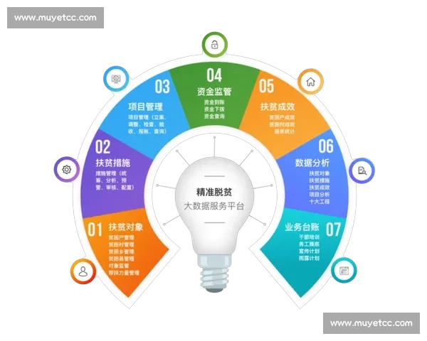 聚焦全球热门体育赛事实时比分直播与数据分析平台助力用户精准决策