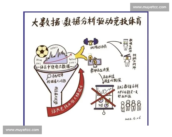 基于大数据分析的全球体育赛事统计与趋势研究发展前景展望