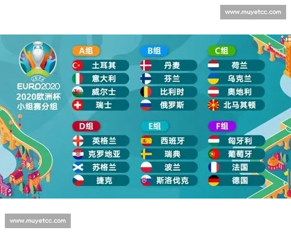 欧洲杯足球赛是否适合新手观看的全面解析指南入门建议与观赛乐趣分析