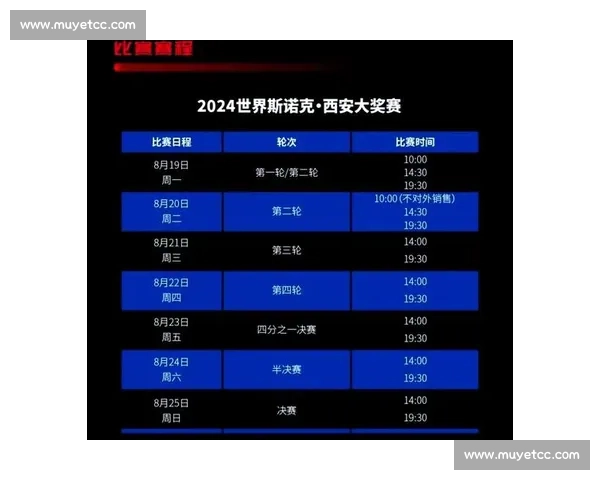 全球热门体育赛事精选推荐与高清直播观看全攻略平台实时更新互动
