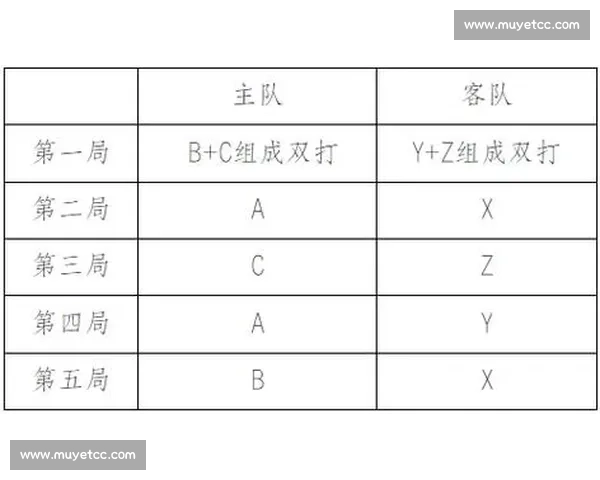 全面解读奥运会比赛规则体系与项目裁判标准及其历史演变和实施细则说明