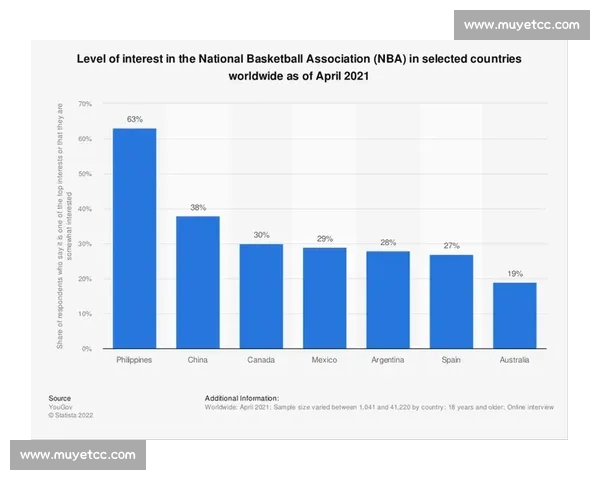 从全球影响力与组织体系看奥运会与其他体育赛事的核心差异比较研究