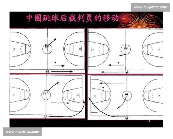 篮球比赛暂停规则全面解析与实战应用指南解读裁判流程与策略要点