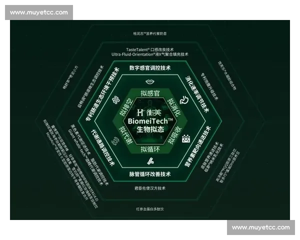打造全方位互动体验的顶级赛事直播平台创新发展新生态战略布局