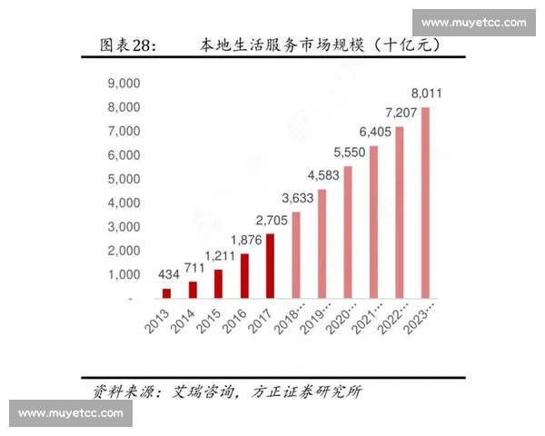 体育赛事科普是否存在理解门槛与大众参与关系探讨现状分析与趋势