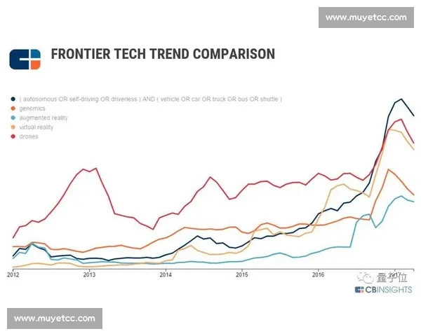 国际赛事与国内赛事差异解析及发展影响比较研究路径与未来趋势探讨 - 副本 (2) - 副本