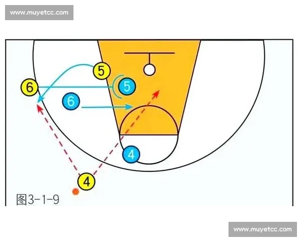 初学者观看篮球比赛应从规则战术与观赛技巧入门基础知识全面了解 - 副本 (3)