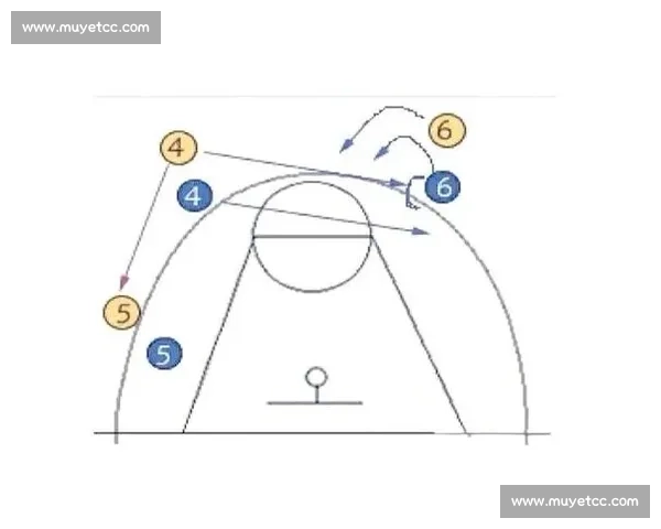 篮球比赛数据分析与统计：深入探讨球员表现与战术策略的关联性 - 副本 - 副本 (2)
