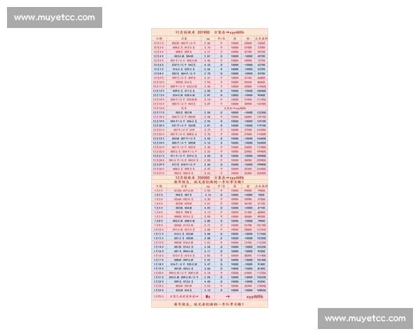 英超赛事全程直播精彩回顾 每场比赛数据分析与精彩时刻集锦 - 副本 - 副本 - 副本 (2)