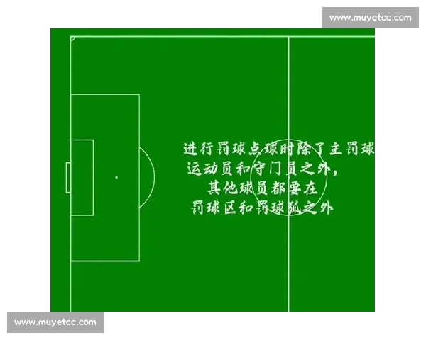 足球比赛中点球判罚规则与执行流程全面解析及常见争议情形说明 - 副本 (2) - 副本