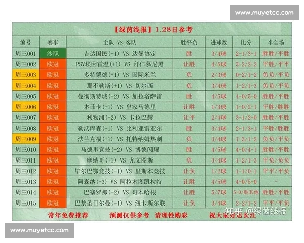 足球比赛全站入口畅享全球赛事精彩直播平台推荐指南与实时比分服务 - 副本 - 副本 - 副本 (3) - 副本
