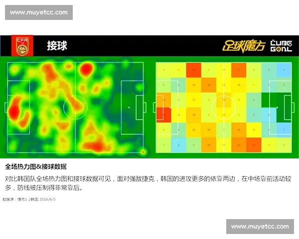 足球比赛射门数据解析:从射门次数到转化率全面剖析进攻效率 - 副本 (10) - 副本 - 副本 足球比赛射门数据解析:从射门次数到转化率全面剖析进攻效率 - 副本 (10) - 副本 - 副本