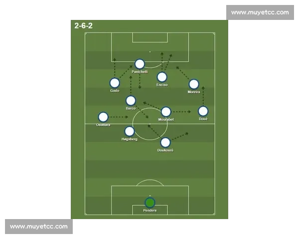 法甲足球联赛各队战术风格解析及其在欧洲赛场上的表现 法甲足球联赛各队战术风格解析及其在欧洲赛场上的表现