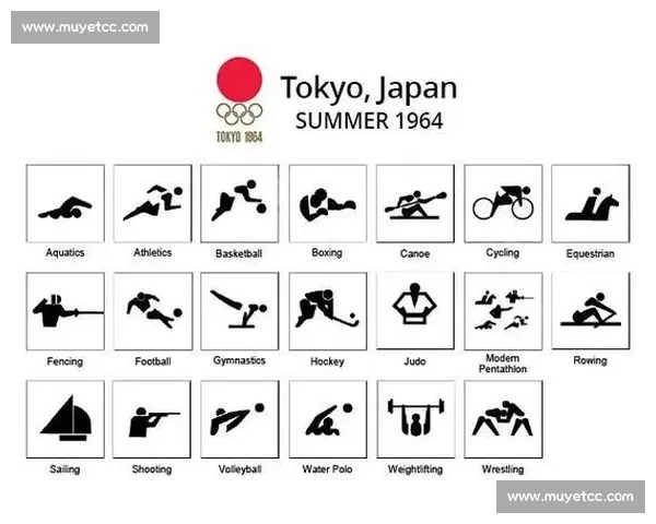 奥运会全项目盘点与各比赛项目特色解析