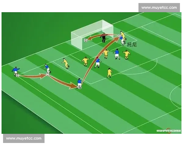 足球比赛基本规则详解及比赛流程解析