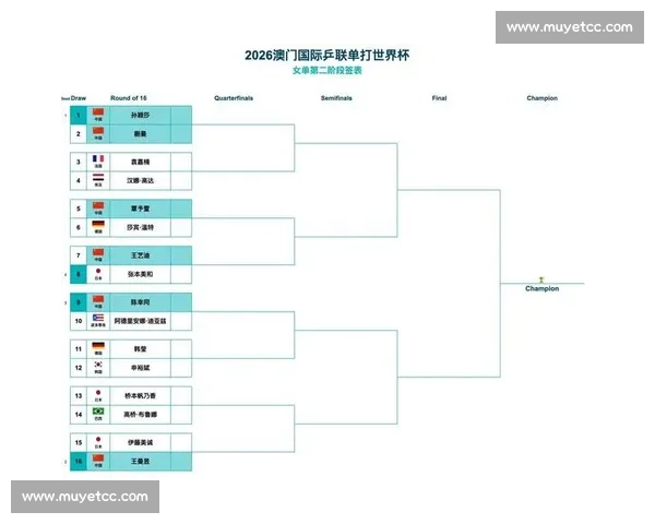 最新体育赛事全程赛程安排与精彩对阵信息汇总 - 副本 - 副本 (2)