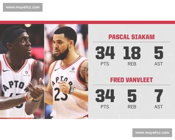 激战进行时篮球比分实时更新带你掌握全场节奏 - 副本 激战进行时篮球比分实时更新带你掌握全场节奏 - 副本