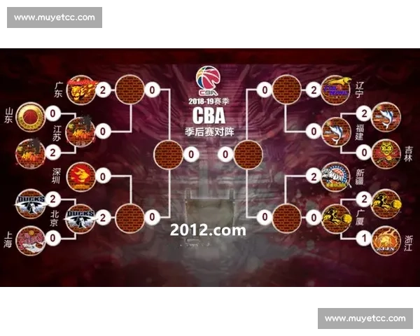 篮球赛事全站入口一站式服务 全面掌握最新赛程比分数据直播分析 篮球赛事全站入口一站式服务 全面掌握最新赛程比分数据直播分析